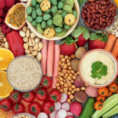 Certification Standard for PlantBased Products SCS Standards